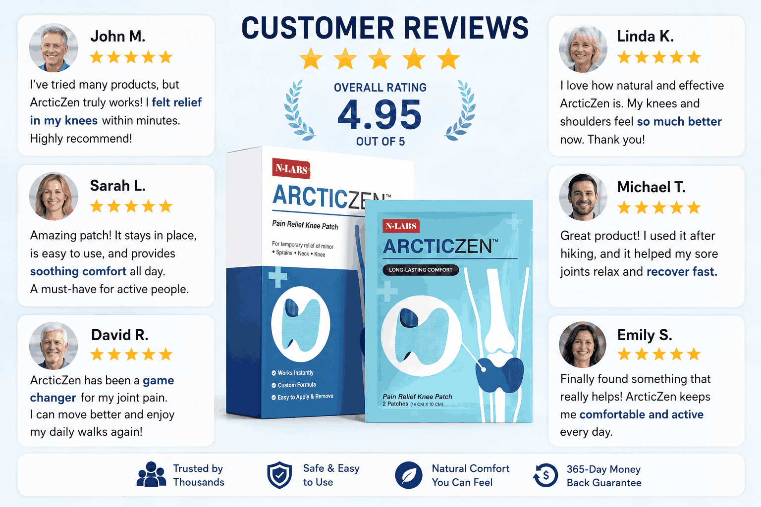 ArcticZen Cust Reviews