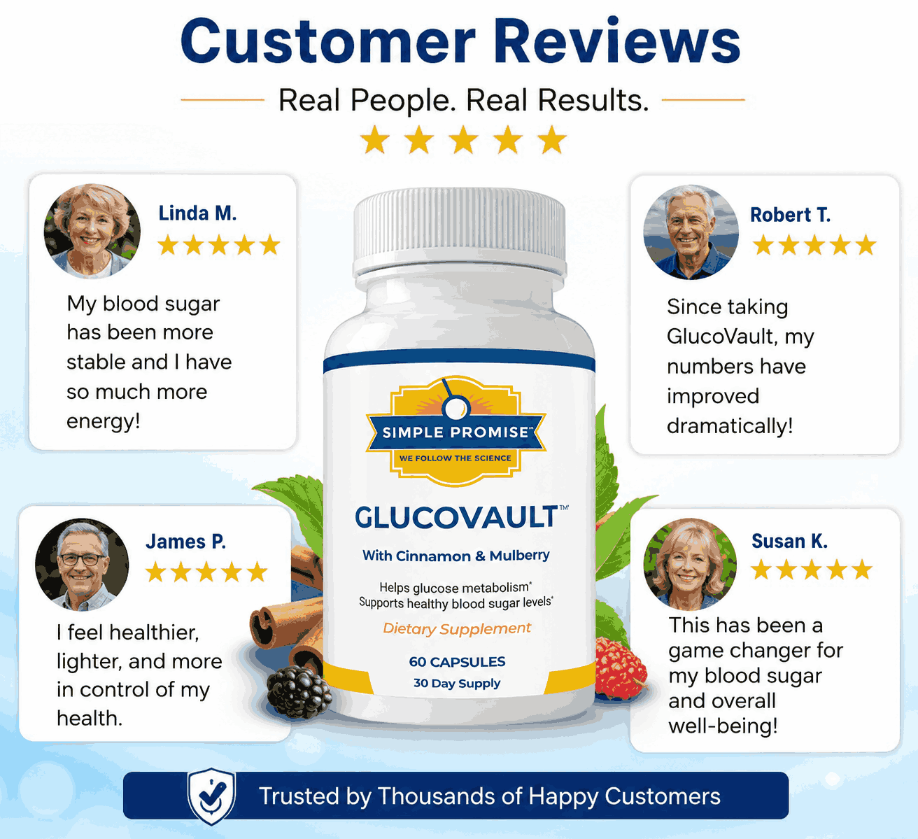 GlucoVault Customer Reviews