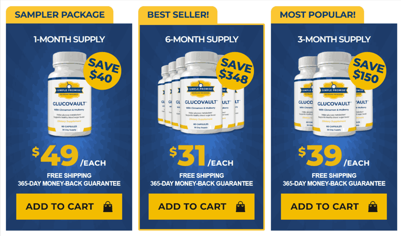 GlucoVault Pricing