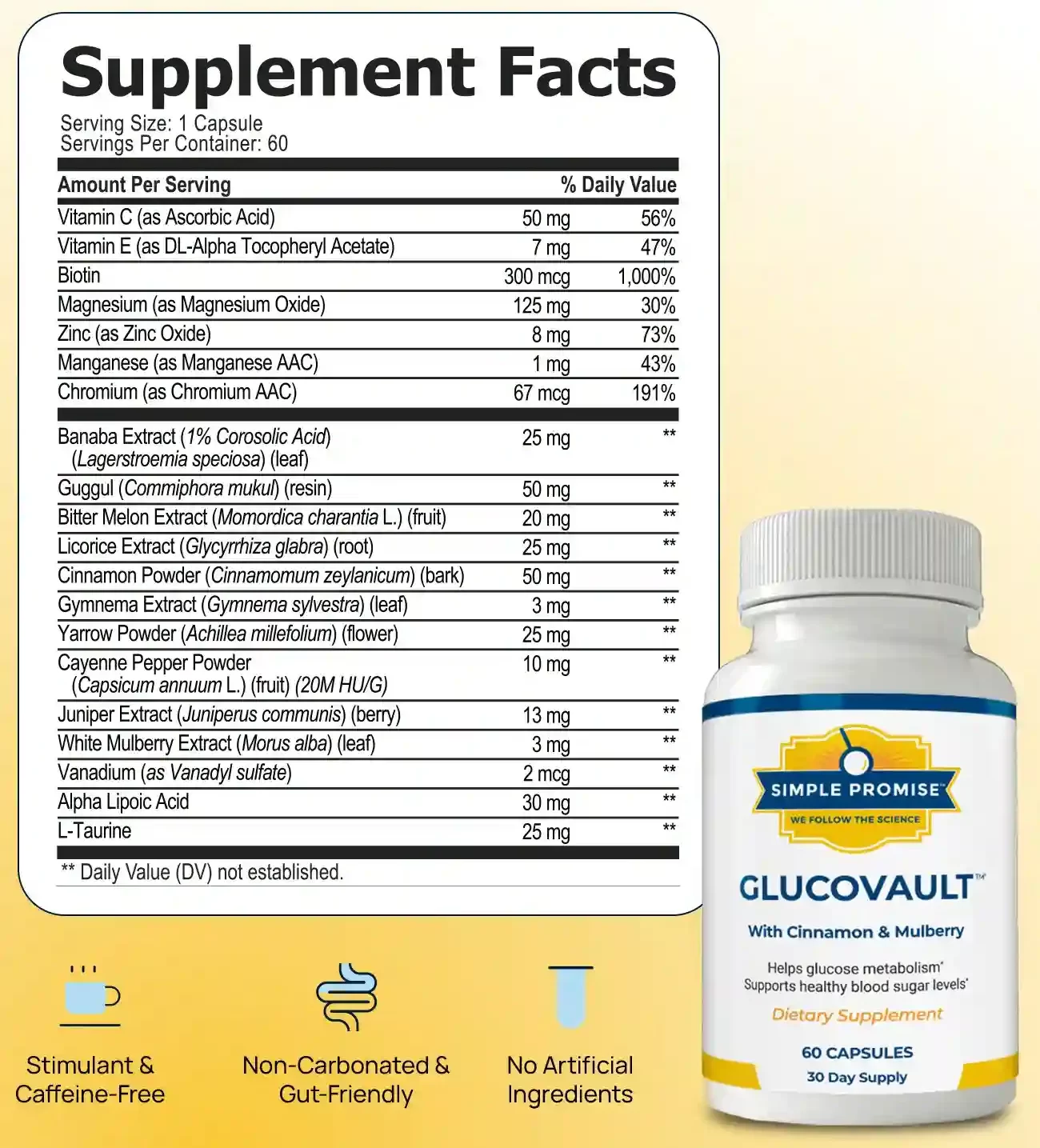 GlucoVault Supplement Facts