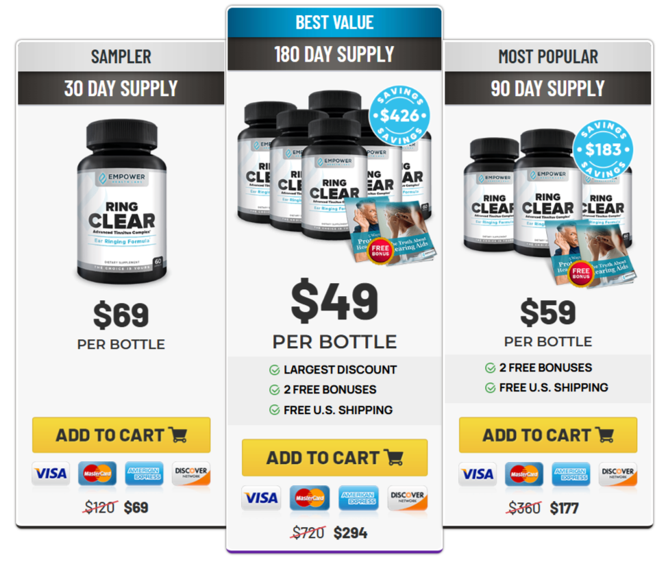 RingClear Pricing