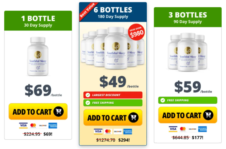 Youthful-Sleep-Pricing