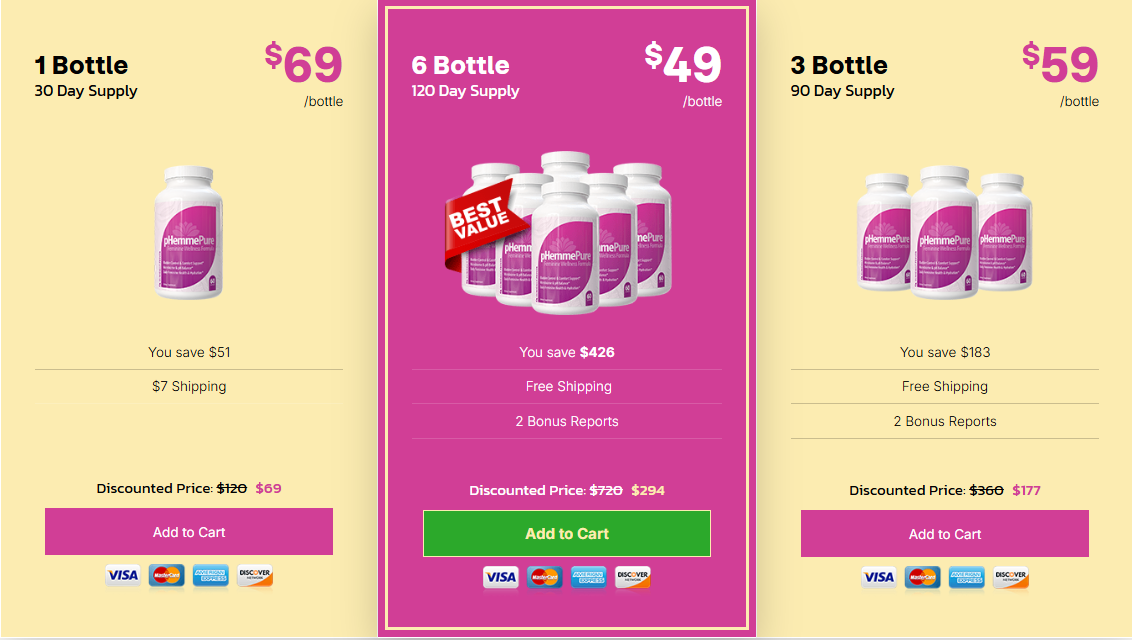 pHemmePure price details